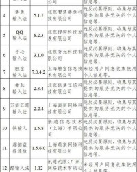 予的组词