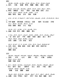 岸组词语(岸的组词怎么组)