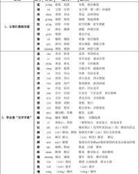 塔组词和拼音(塔组词语和拼音怎么写)