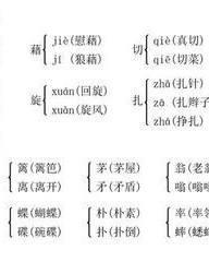 慰的组词(慰的组词和部首)