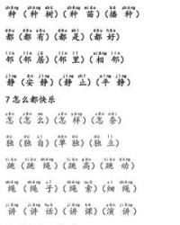 绳怎么组词(绳怎么组词多音字)