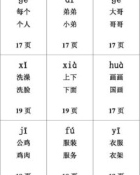 伦组词拼音(伦组词拼音部首结构笔画)