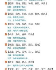 望忘记的忘怎么组词