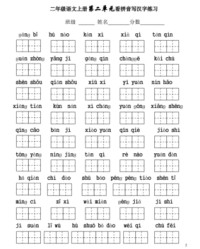 多音字和怎么组词(多音字组词大全100组)