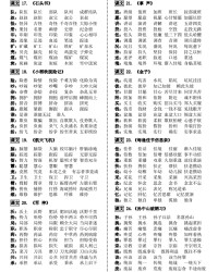 并的组词是什么(并组词是什么啊怎么写)