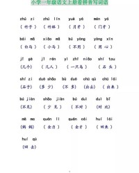 词语和组词拼音怎么写