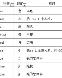 色在后面怎么组词呀