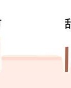 刮胡子的刮怎么写组词