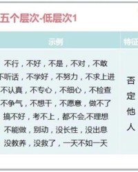 八格牙路怎么组词