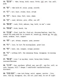 我怎么组词组20个