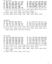 务的组词和拼音(务的组词和拼音怎么写)