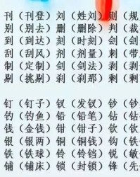 刊怎么组词(刊怎么组词语和拼音怎么写)