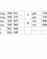 哄多音字组词和拼音