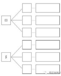 咕咚的铺怎么组词