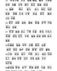 烫组词语(烫组词语和部首拼音)