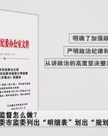 督委怎么组词