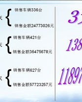 庞大的庞怎么组词