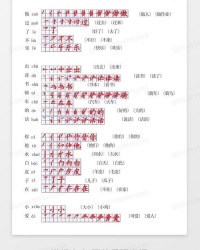 模样的模怎么组词