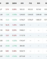 楠和元怎么组词