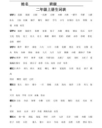 捆的组词(捆的组词和拼音和部首)