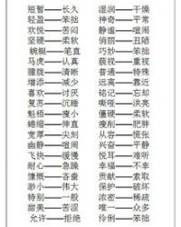 反义词的法怎么组词
