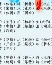 沐怎么组词(沐怎么组词组)