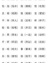 谷加偏旁再组词