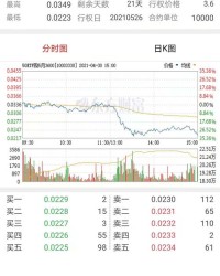 描写山峦的峦怎么组词