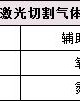 气切怎么组词