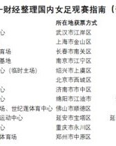 现成的县现怎么组词