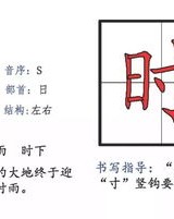 会偏旁结构组词怎么读