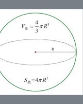 球体的体积怎么组词