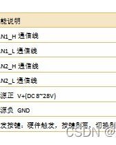 记录记录的录怎么组词