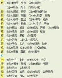 薄的多音字组词和拼音怎么写