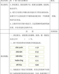 洒怎么组词语(洒怎么组词语一年级)