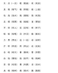 协换偏旁组词(协换个偏旁写出同音字再组词)