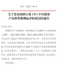 煤炭的炭可以怎么组词