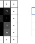 积木的积怎么组词啊