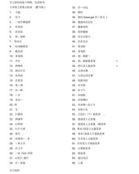 猜组词组(猜组词组和拼音怎么写)