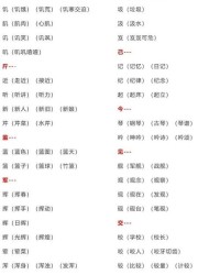 钕能怎么组词
