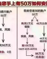 震荡的荡怎么组词