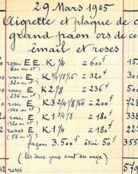 孔雀的雀怎么组词组词