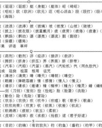 的偏旁以及组词怎么写