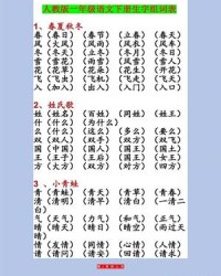 彭怎么组词(彭怎么组词语和拼音)