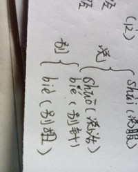 交税的说字怎么组词