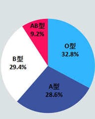 问怎么组词(问怎么组词组)