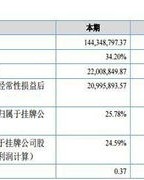 金晟的金怎么组词
