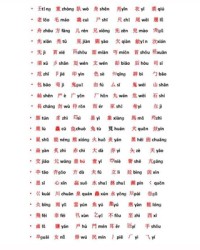 烁组词部首(烁的组词怎么组)