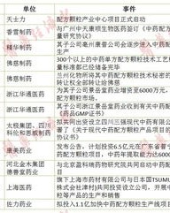 颗粒的厉能怎么组词