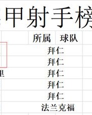 比赛那个塞怎么组词
